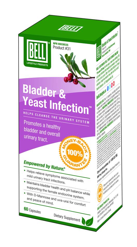 BLADDER AND YEAST INFECTION